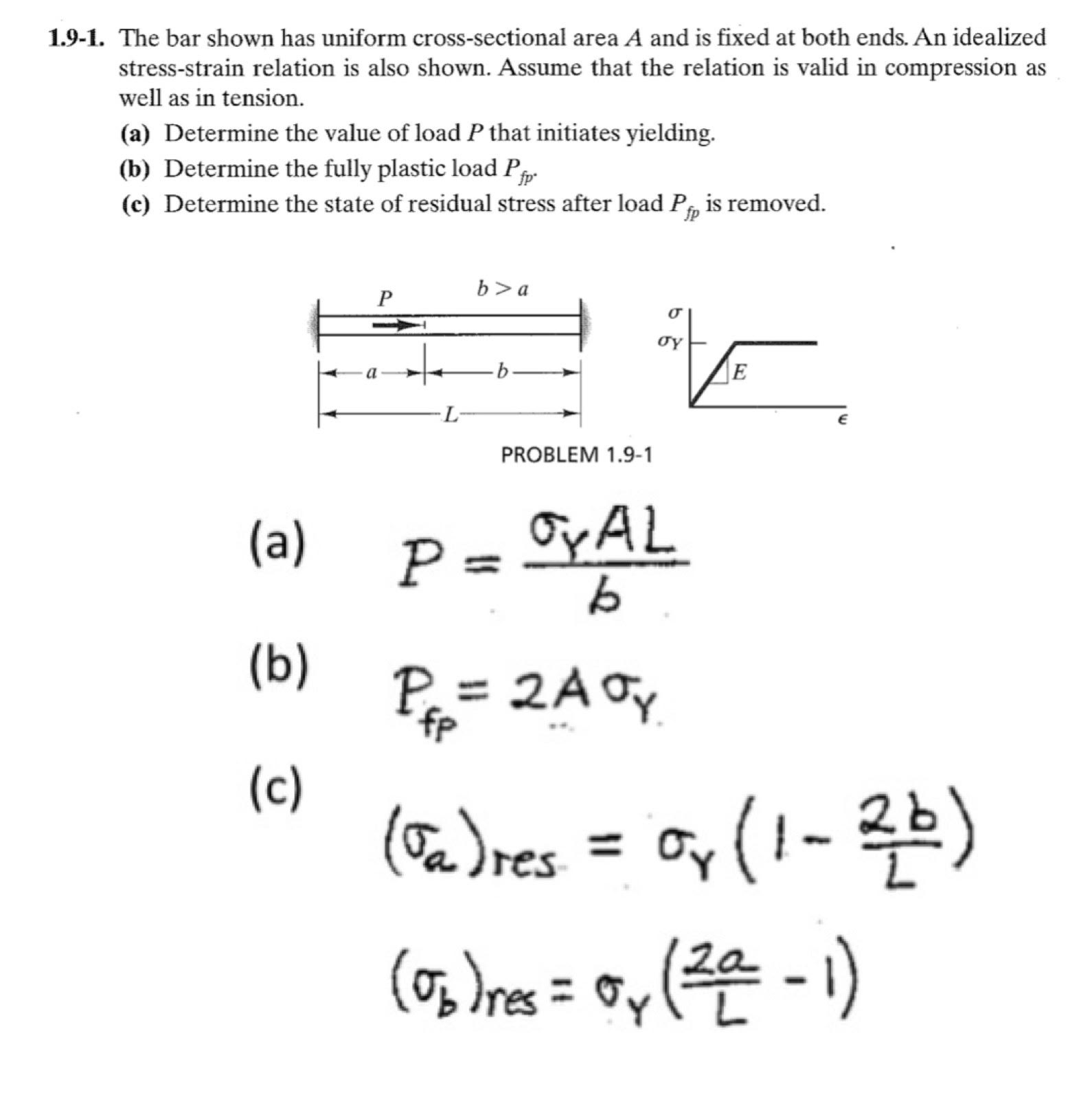 1 . 9 - 1 . The bar shown has unifo rm cross -
