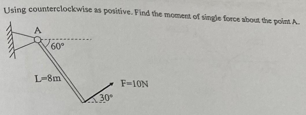 Using counterclockwise as positive. Find the