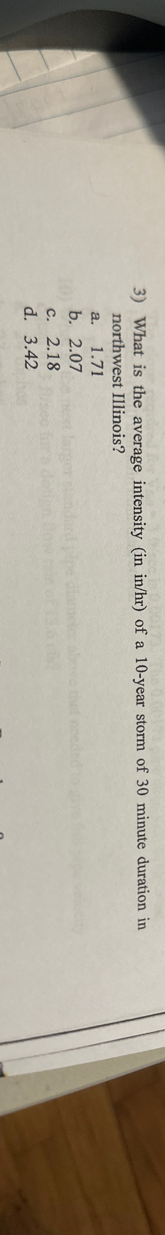 What is the average intensity ( in in / hr ) of a