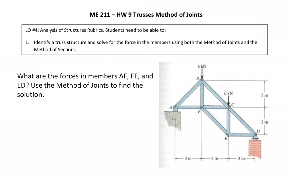 ME 2 1 1 - HW 9 Trusses Method of Joints LO # 4 :