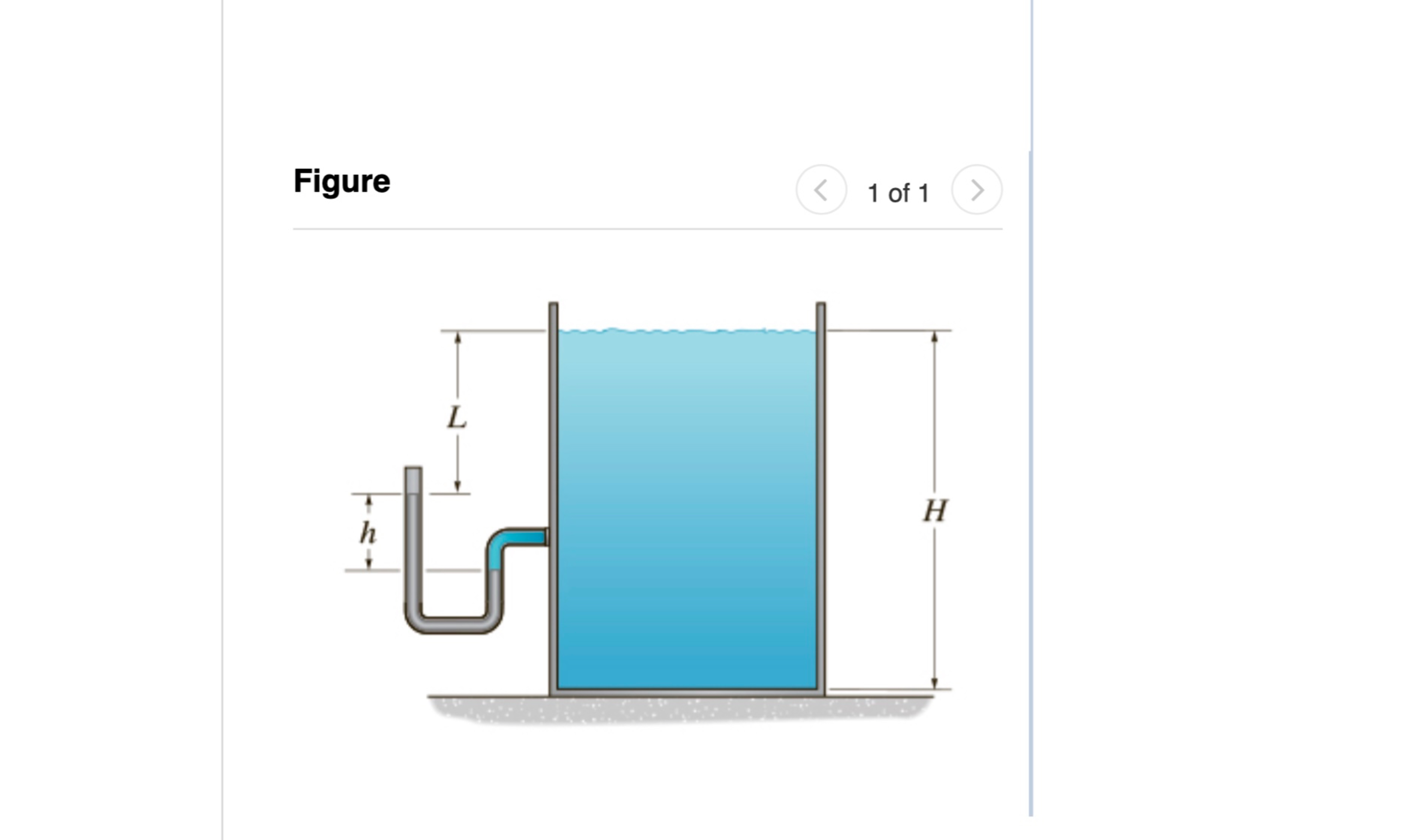 The U - tube manometer is filled with mercury,