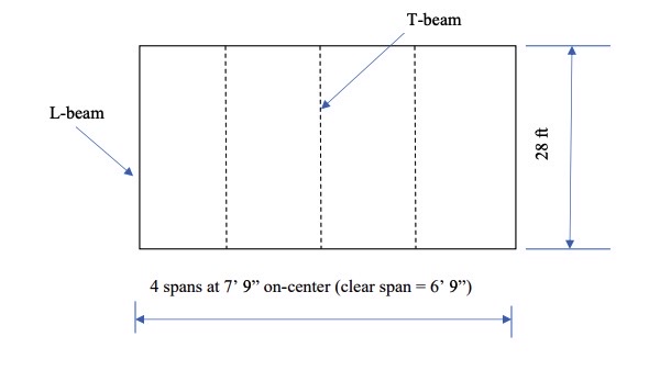 A reinforced slab built integrally with beam