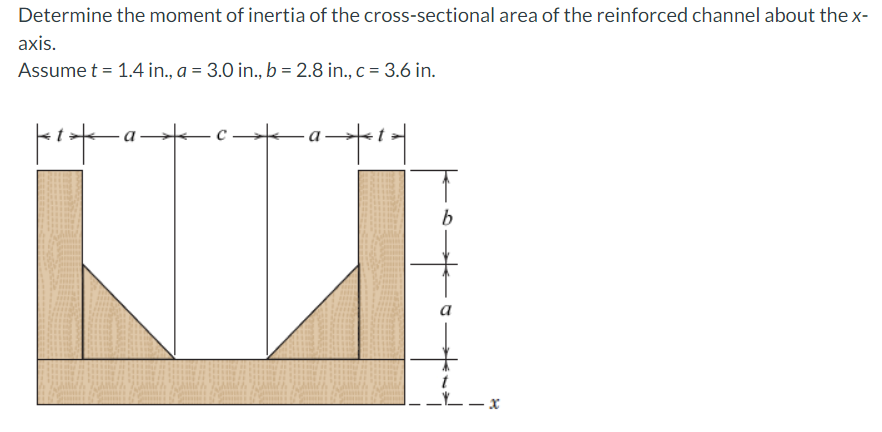 Determine the moment of inertia of the cross -