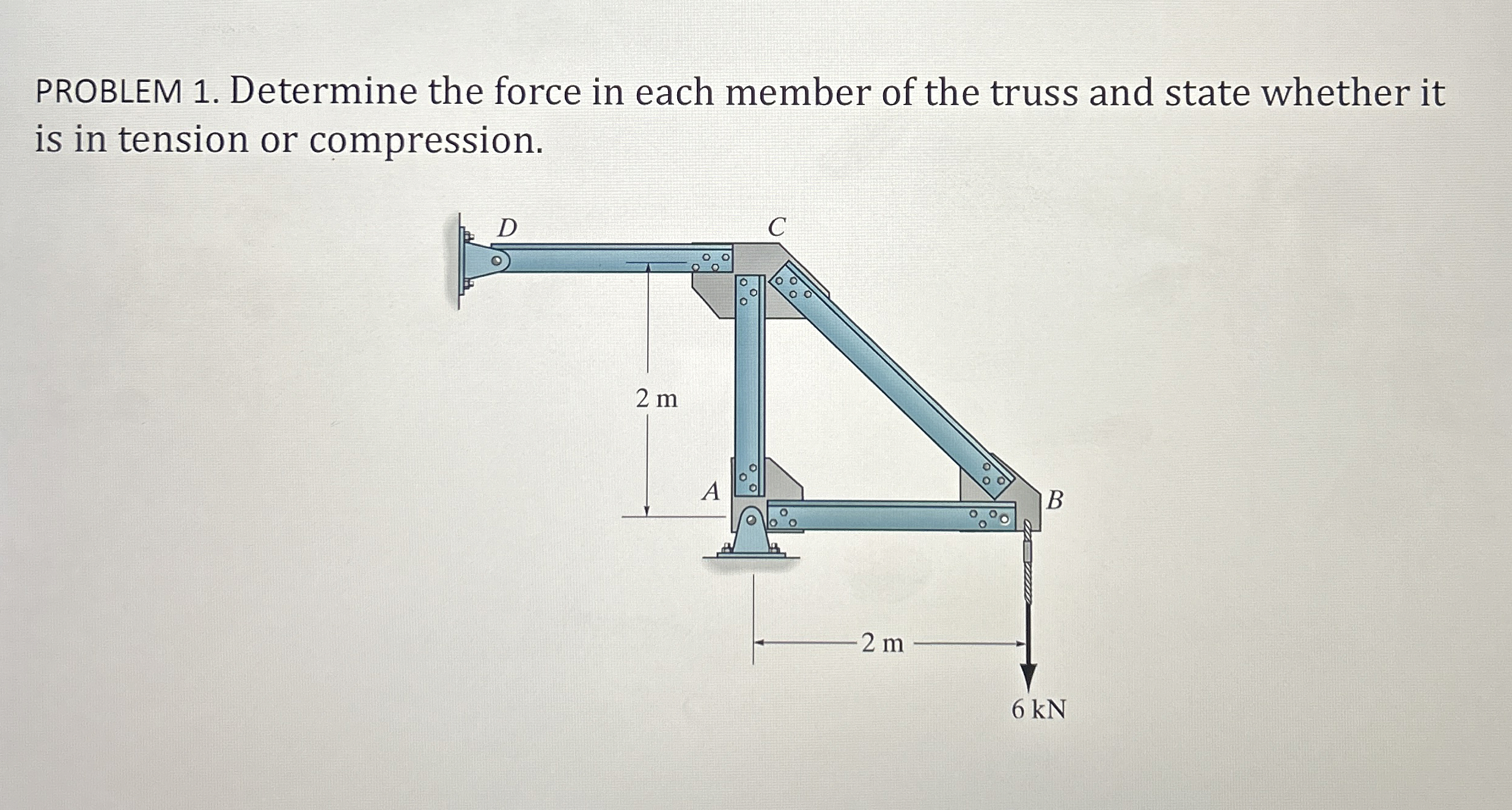 PROBLEM 1 . Determine the force in each member of