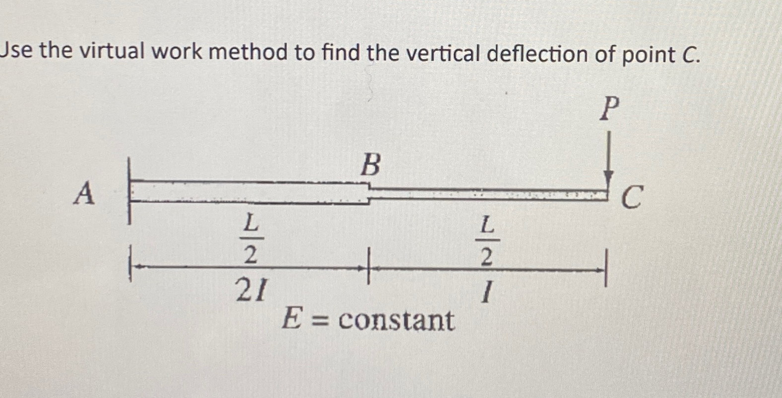 Use the virtual work method to find the vertical