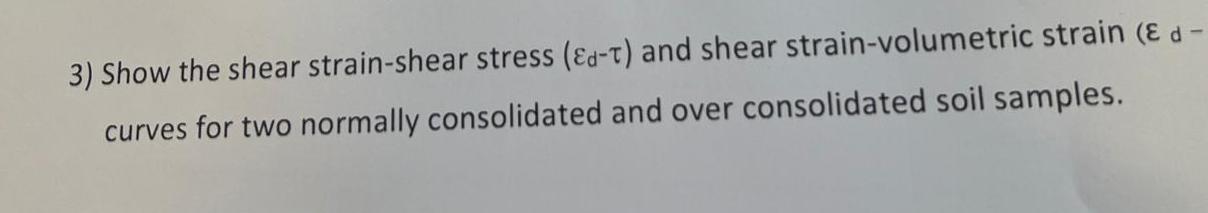 Show the shear strain - shear stress ( d - ) and