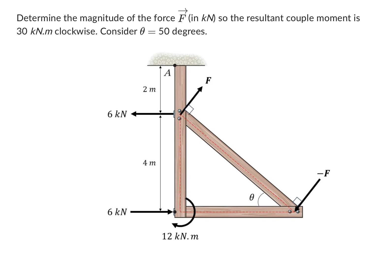Determine the magnitude of the force vec ( F ) (
