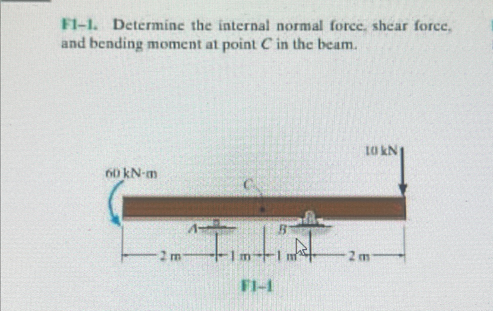 1 1 - 1 . Determine the internal normal force,