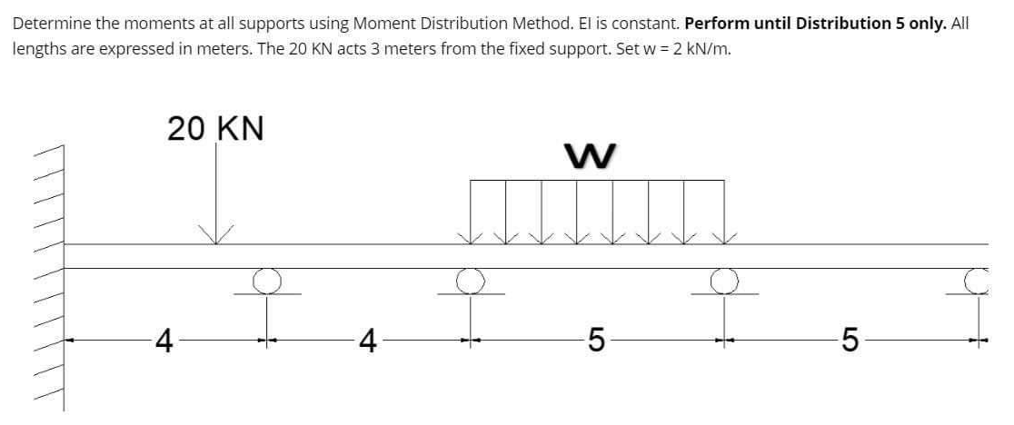 Determine the moments at all supports using