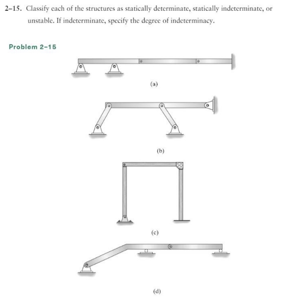 2 - 1 5 . Classify each of the structures as