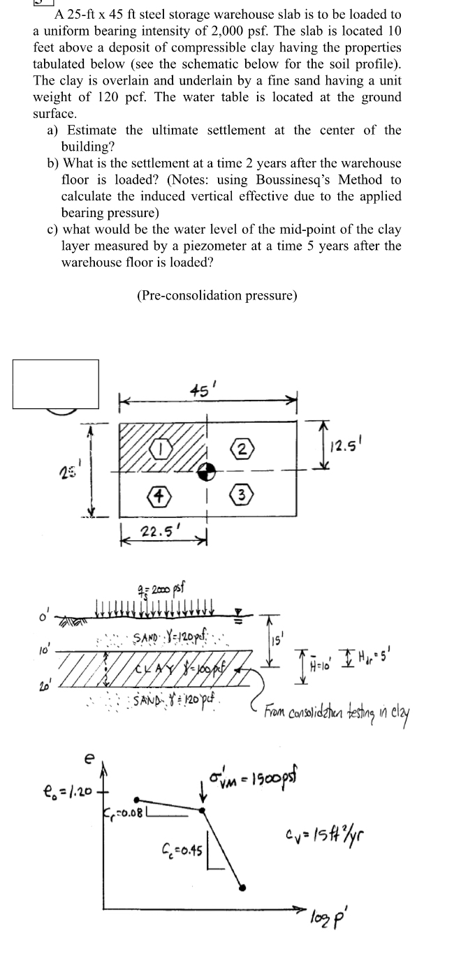 A 2 5 - f t x 4 5 f t steel storage warehouse