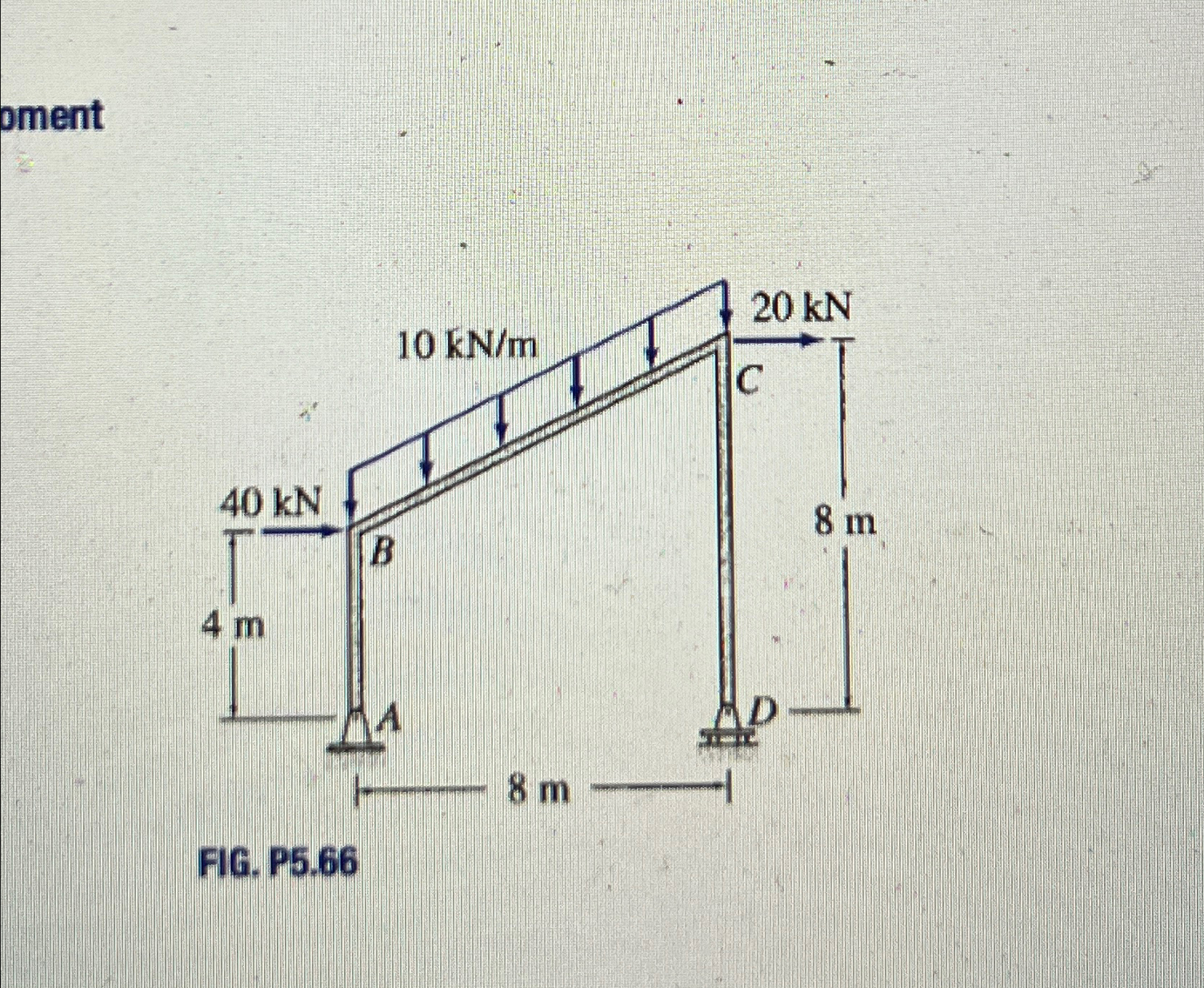Draw the shear, bending moment amd axial force