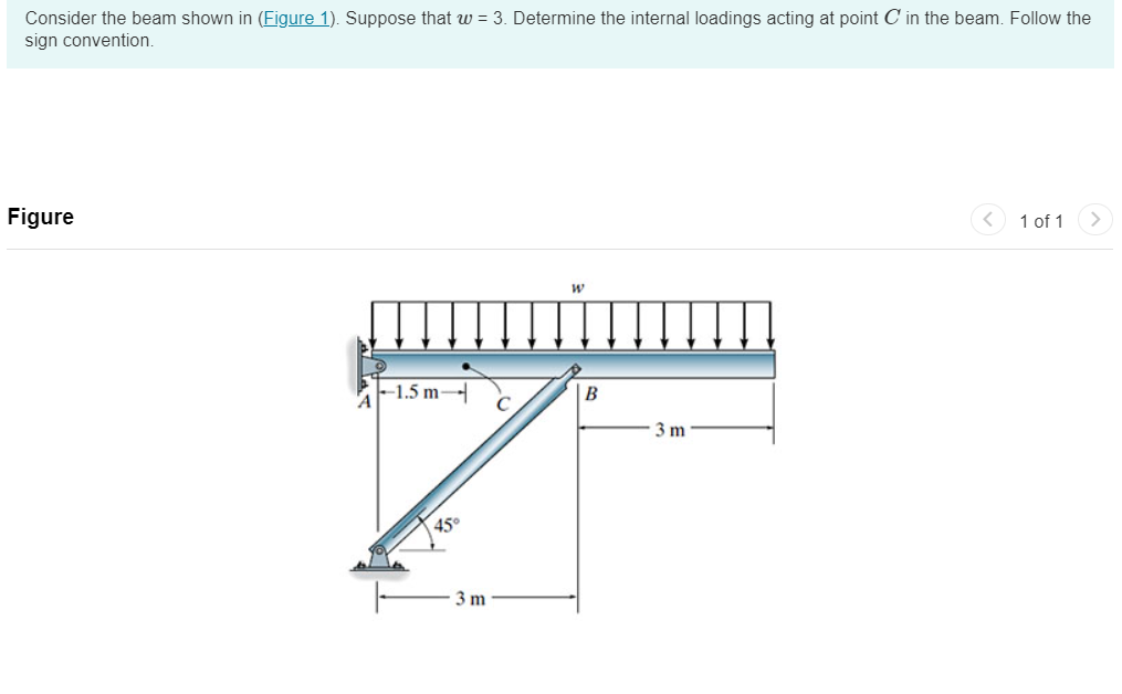 Consider the beam shown in ( Figure 1 ) . Suppose