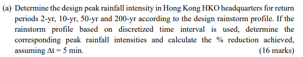 ( a ) Determine the design peak rainfall