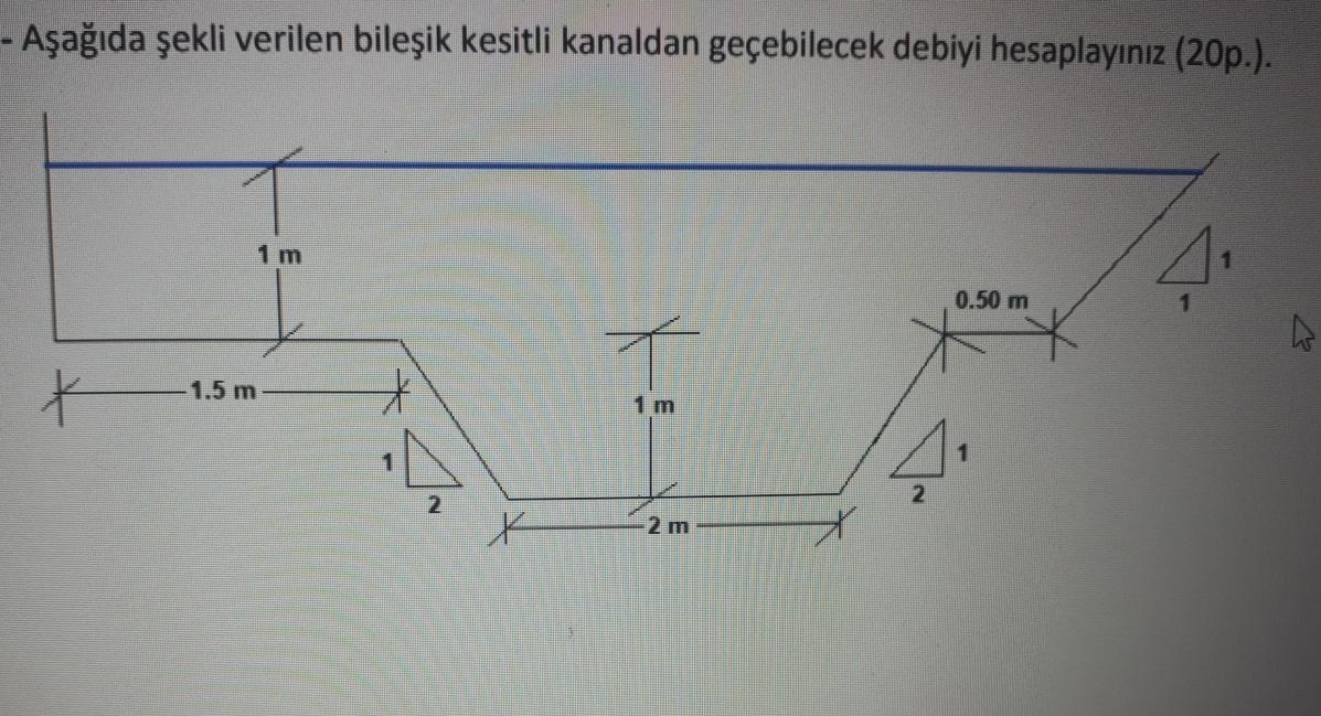 a da ekli verilen bile ik kesitli kanaldan ge