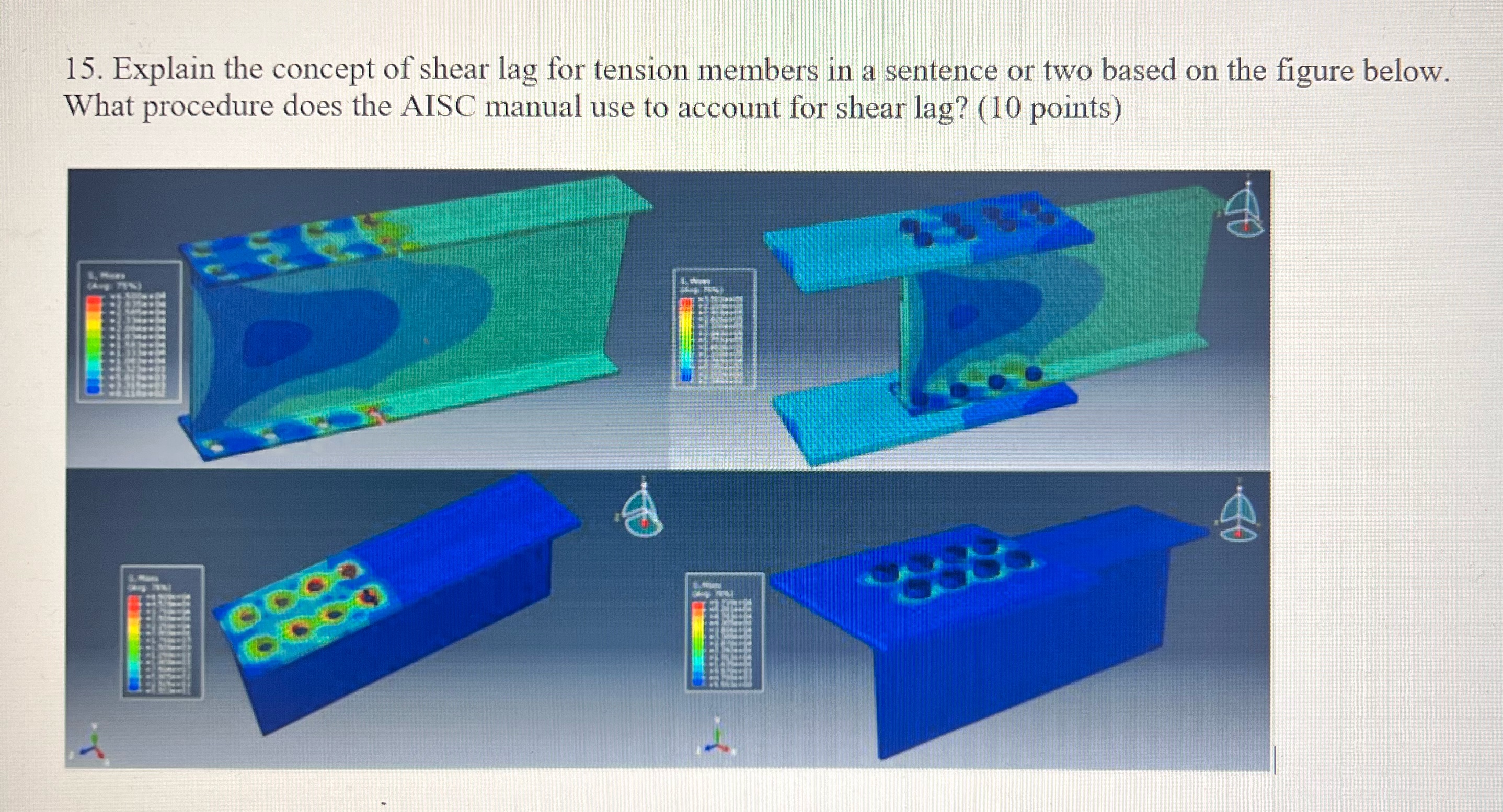 Explain the concept of shear lag for tension