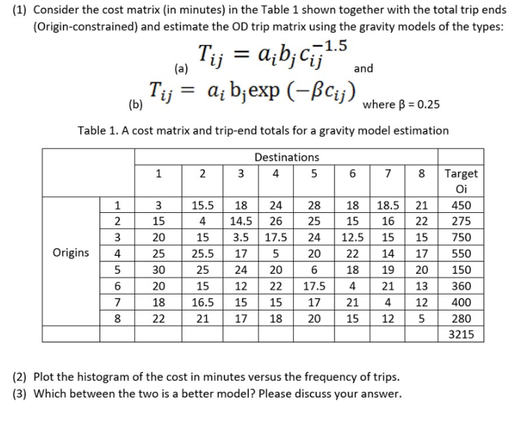 ( 1 ) Consider the cost matrix ( in minutes ) in