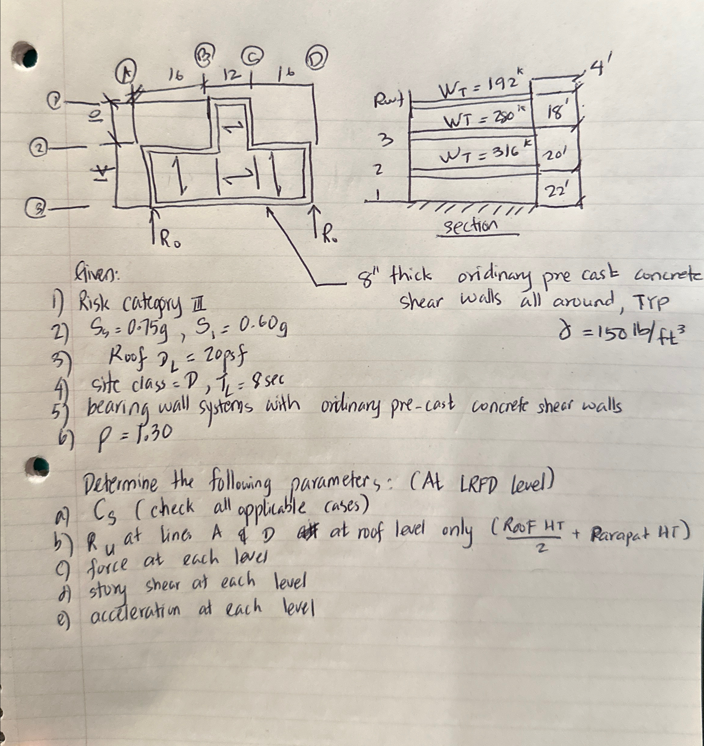 ( iven: Risk cateopry I S 8 ' ' thick oridinay