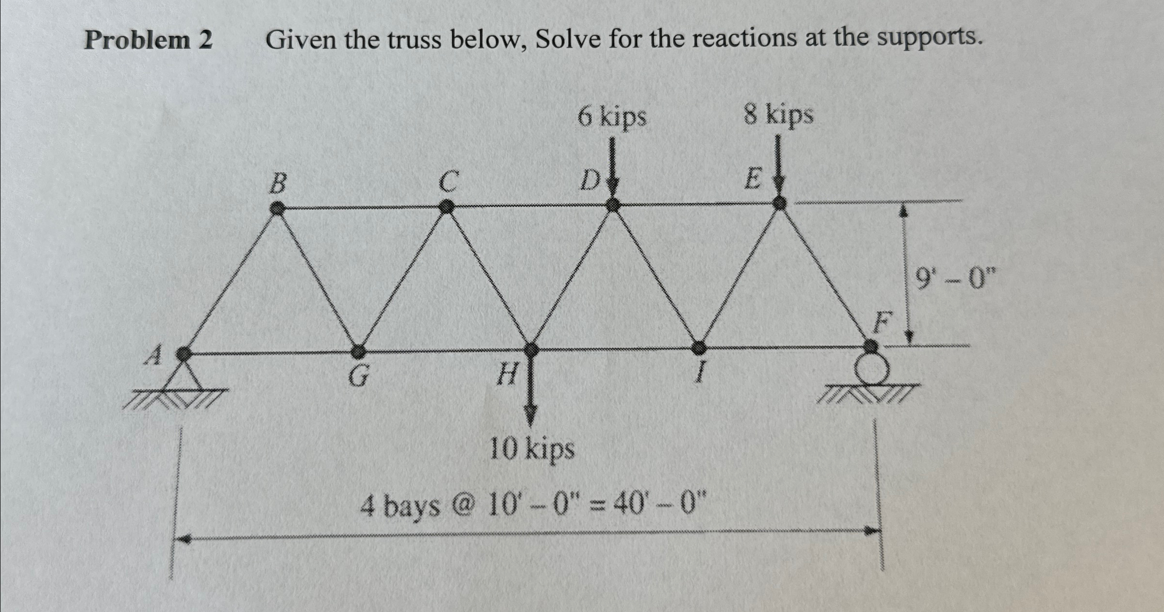 Problem 2 Given the truss below, Solve for the