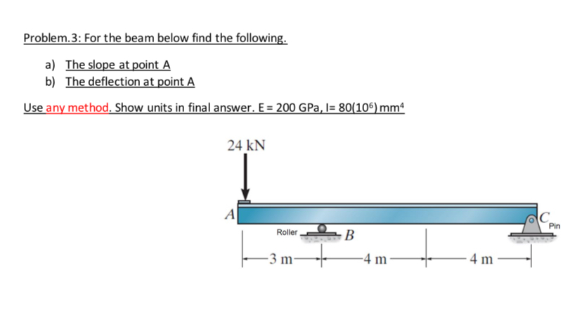Problem . 3 : For the beam below find the