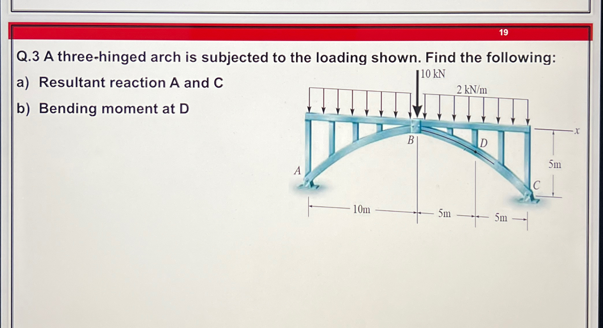 ? b a r ( 1 9 ) Q . 3 A three - hinged arch is