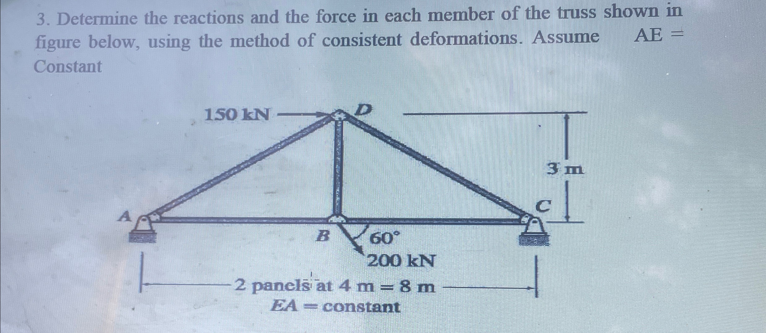 Determine the reactions and the force in each