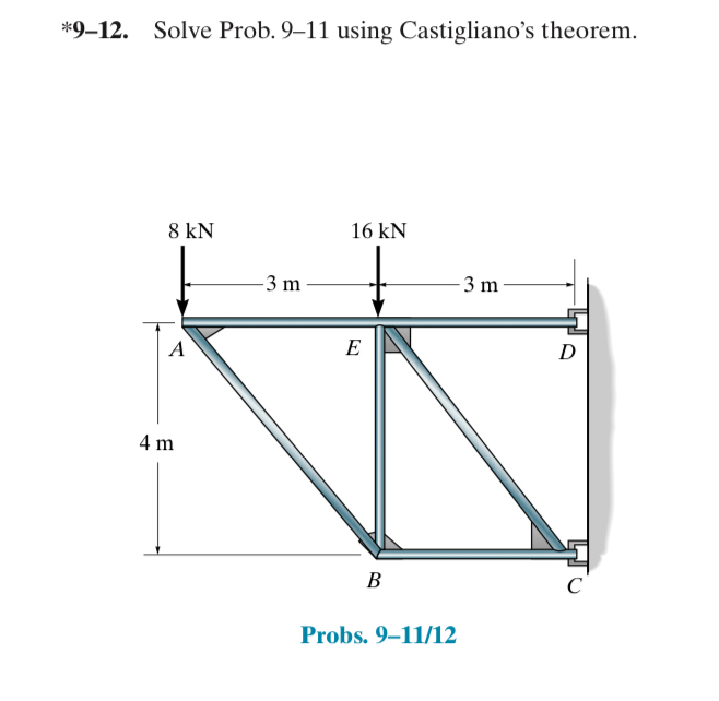 * 9 - 1 2 . Solve Prob. 9 - 1 1 using