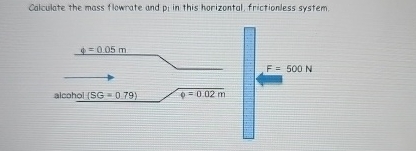 Calculate the mass flowrate and pi in this