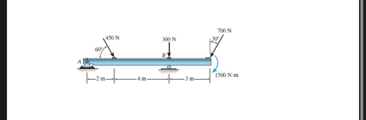 Calculate the support reaction after sketching