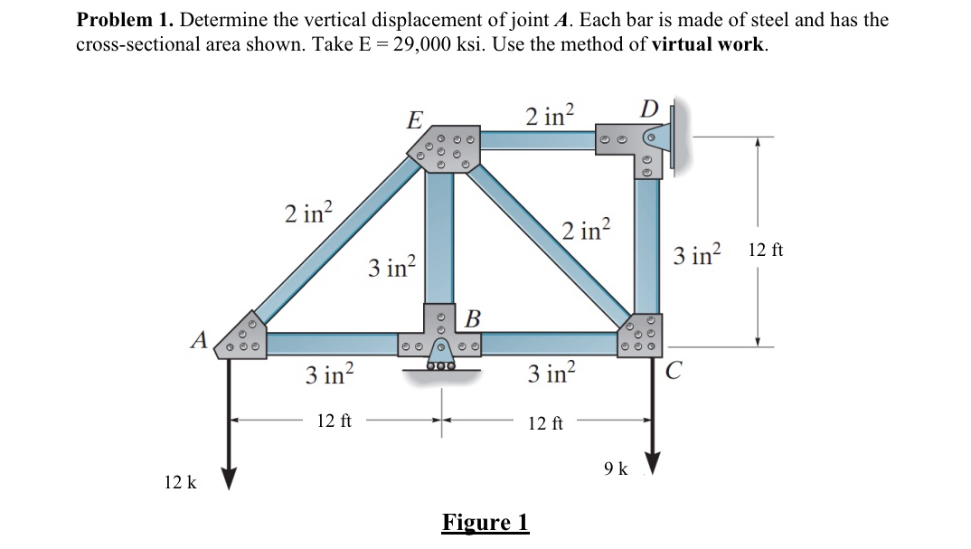 Problem 1 . Determine the vertical displacement
