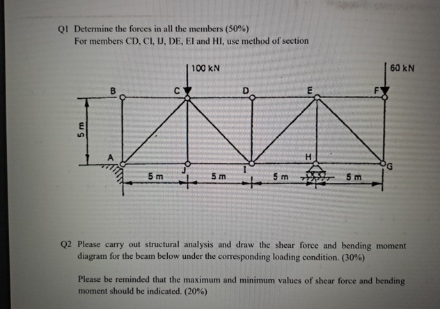 Q 1 Determine the forces in all the members ( 5 0