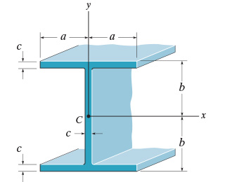 Hibbeler Statics Problem 1 0 . 3 6 : Determine
