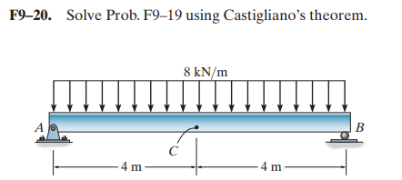 F 9 - 2 0 . Solve Prob. F 9 - 1 9 using