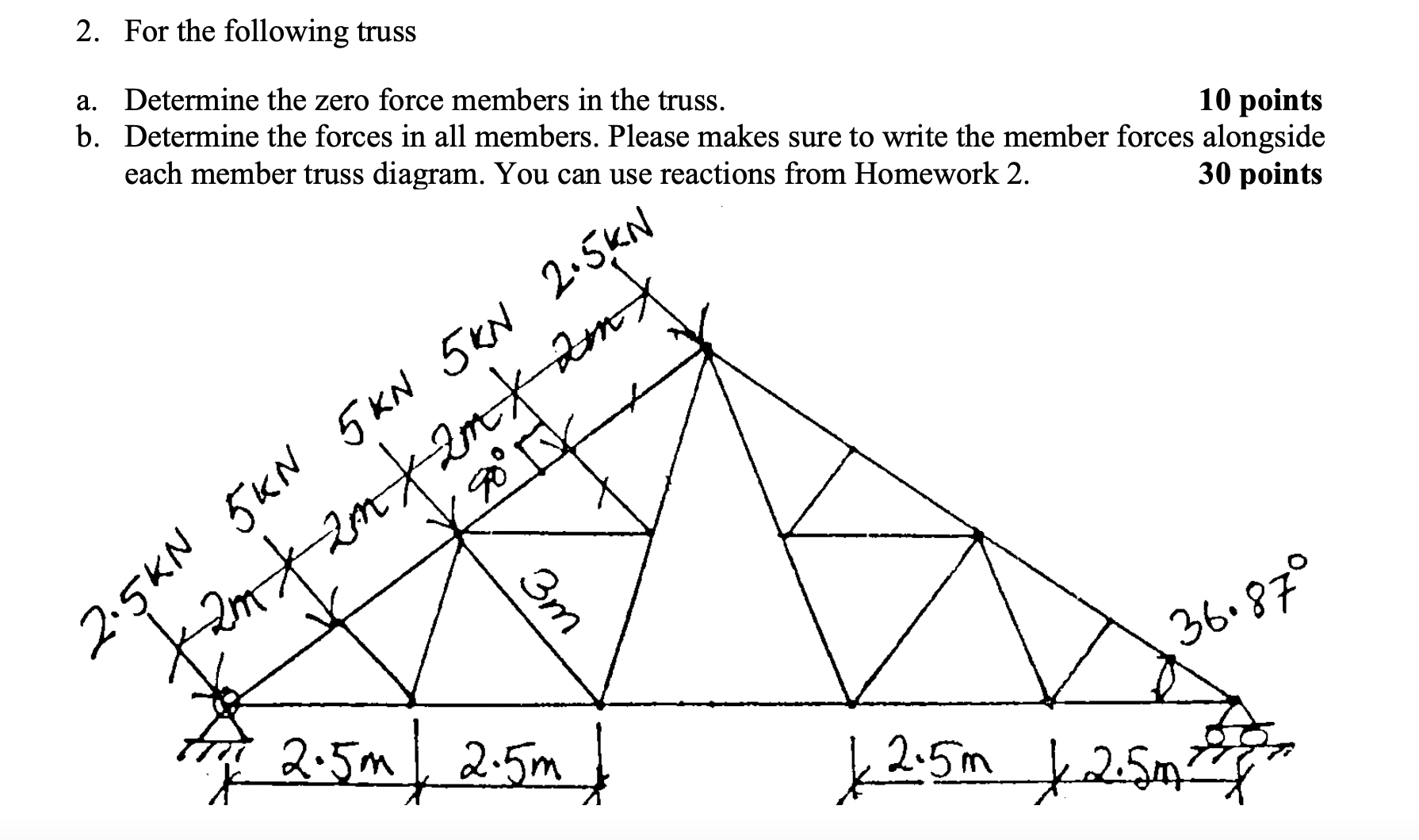 For the following truss a . Determine the zero