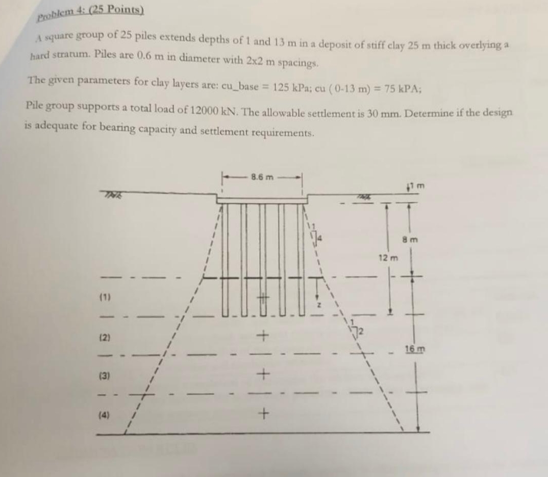 EMERGENCY PLEASE A square group of 2 5 piles