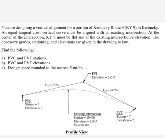 I want a correct, clear, and well - organized
