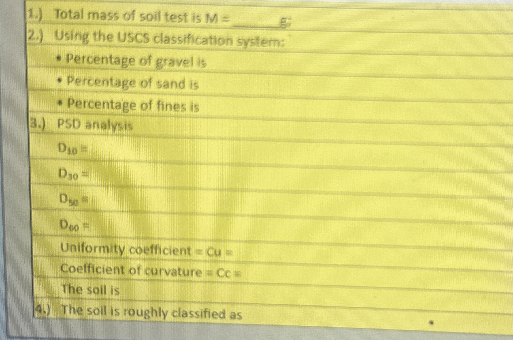 Following are the results of a sieve analysis.