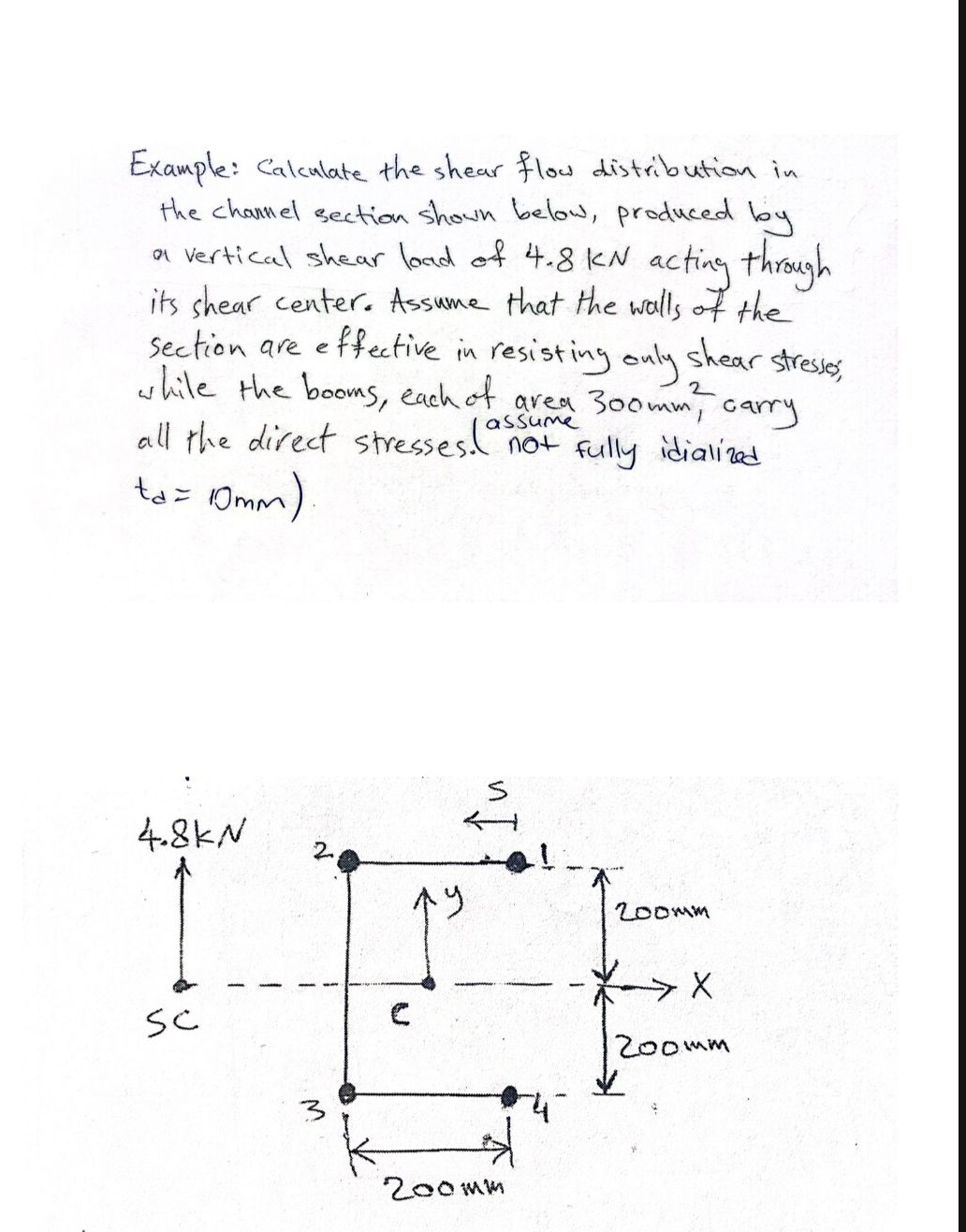 Example: Calculate the shear flow distribution in