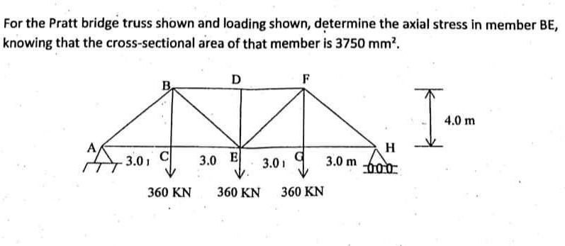 For the Pratt bridge truss shown and loading