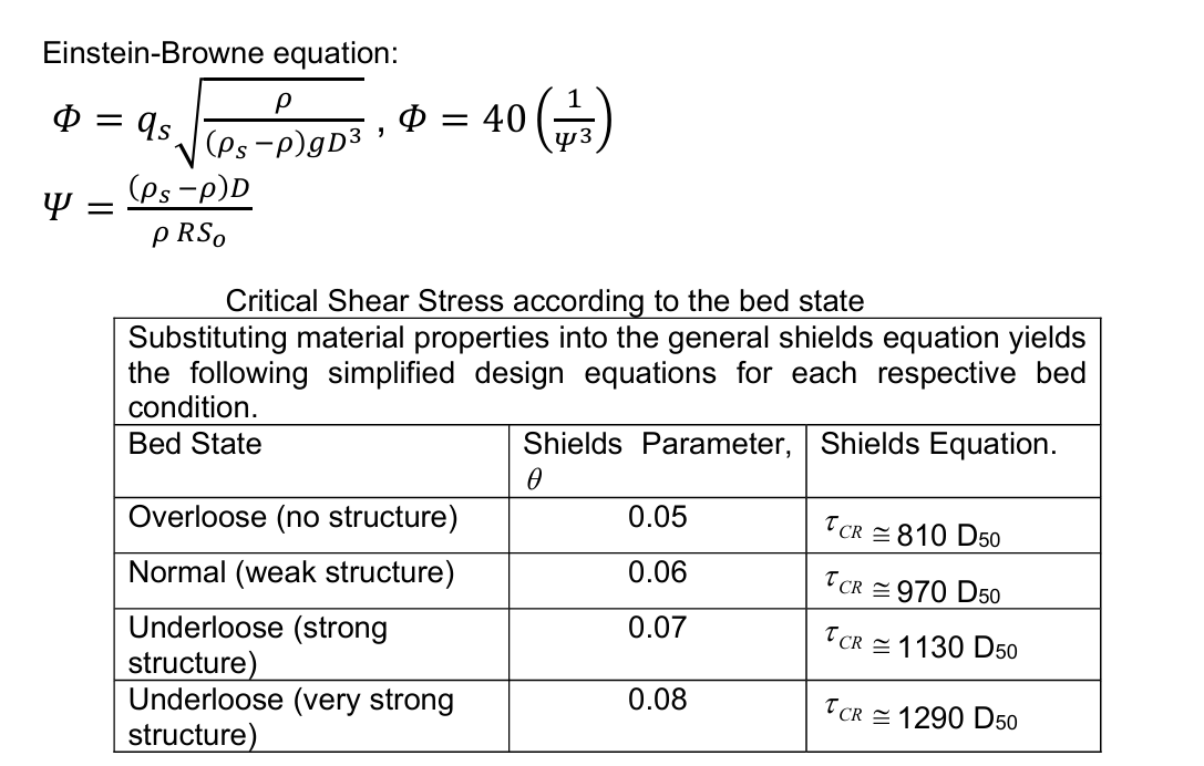 The river section may be approximated as a