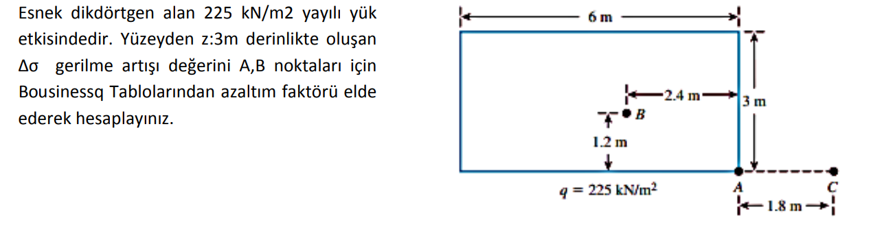 The flexible rectangular area is under the effect