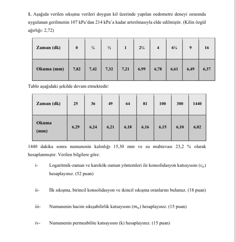 A a da verilen s k ma verileri doygun kil zerinde