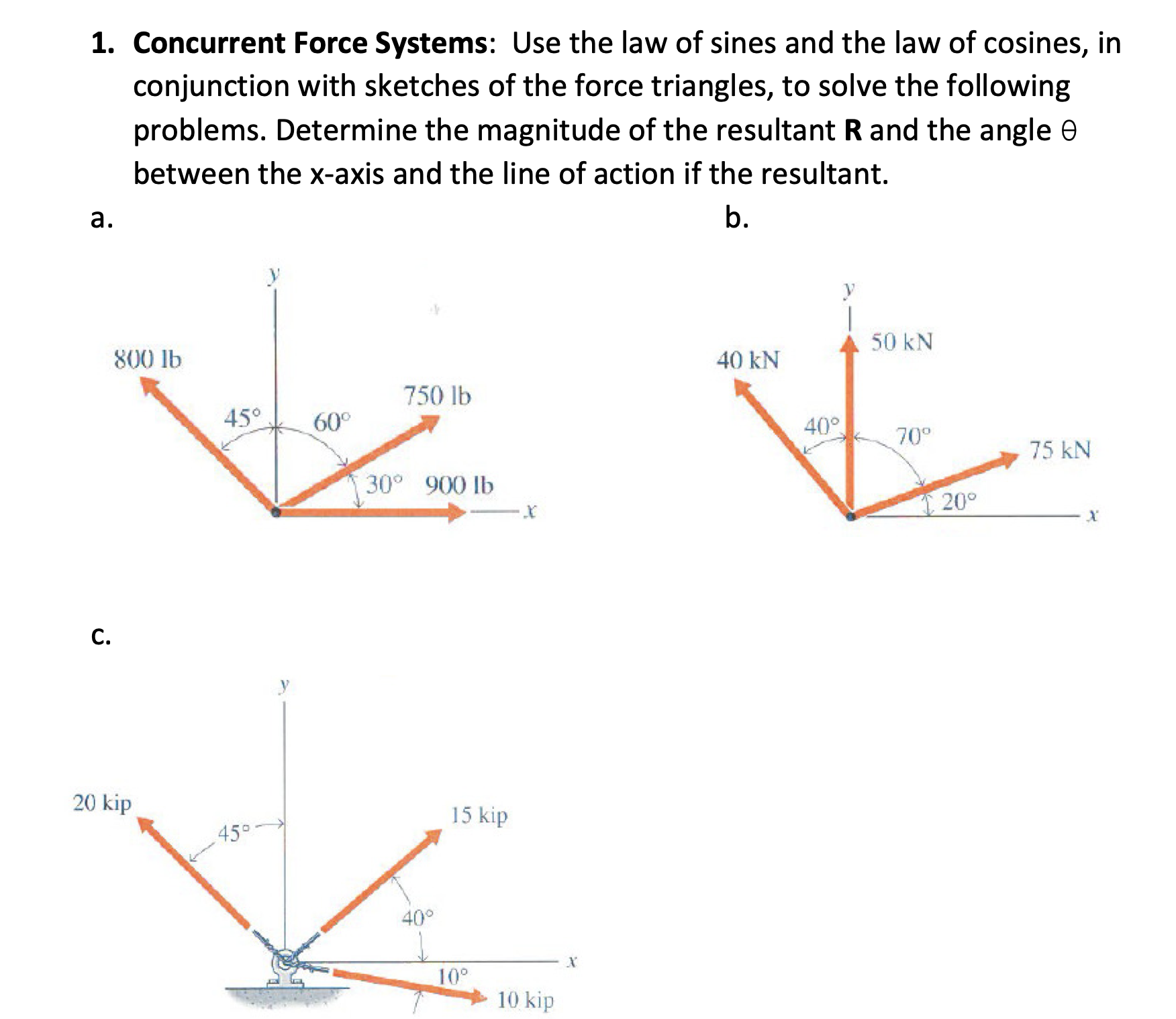 Determine the resultant force and specify where
