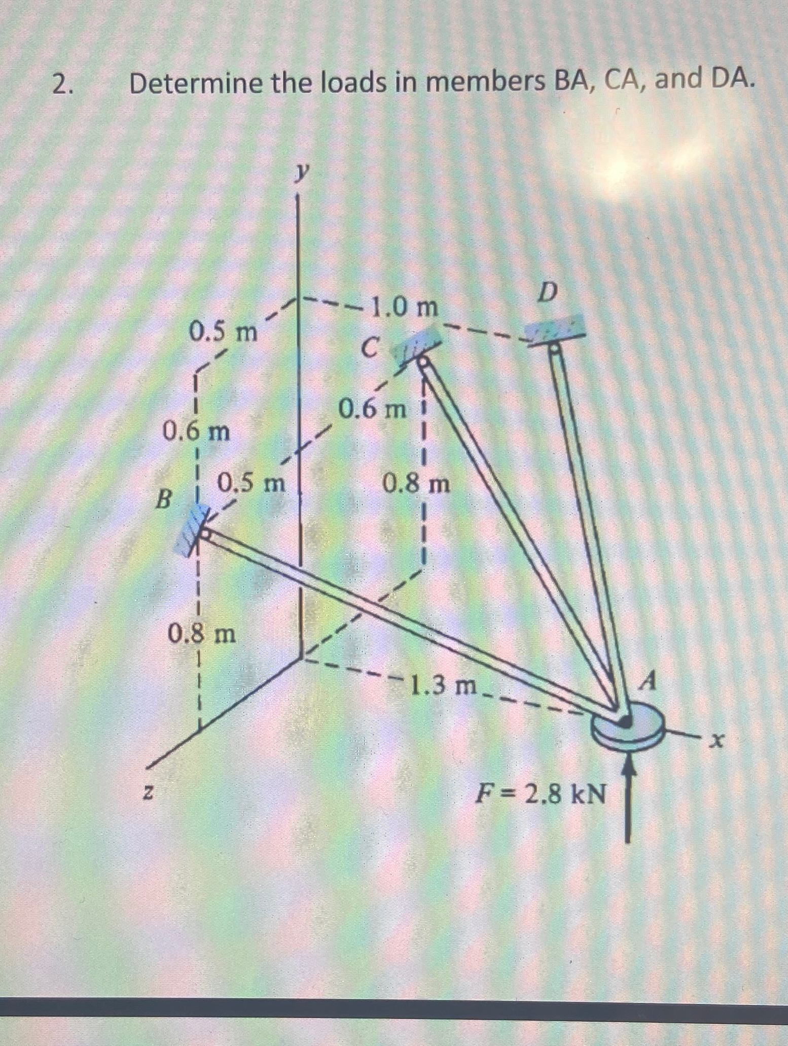Determine the loads in members BA , CA , and DA .