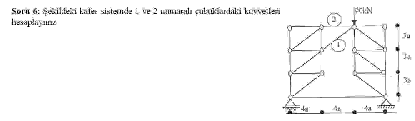 resimde g z ken soruyu zermisiniz