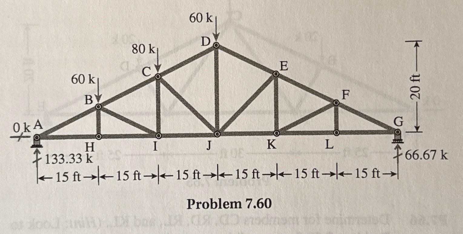 Identify all the zero force members in problem 7