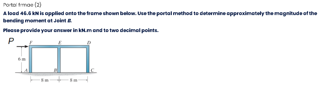 Portal frmae ( 2 ) A load 4 6 . 6 k N is applied