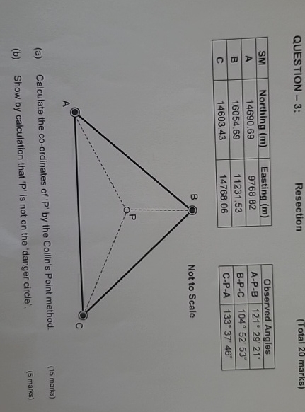 QUESTION - 3 : Resection ( Total 2 0 marks ) \