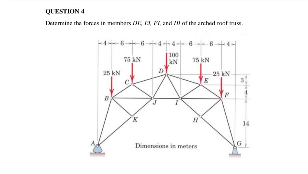 QUESTION 4 Determine the forces in members D E ,