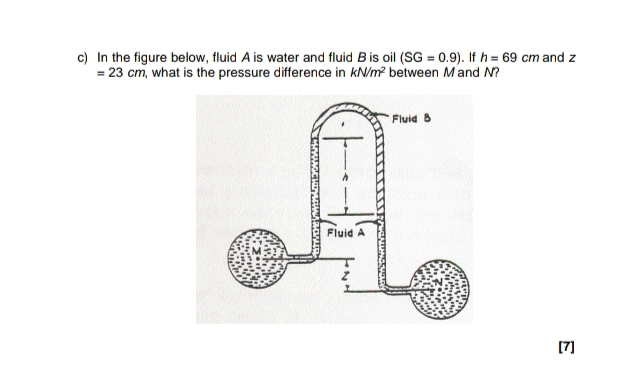 c ) In the figure below, fluid A is water and